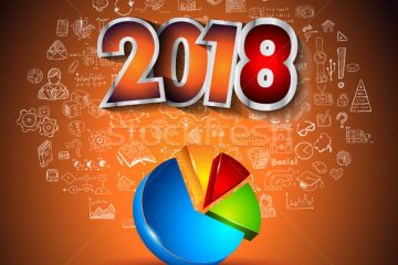 2018, bạn ưu tiên mong muốn gì cho công việc?