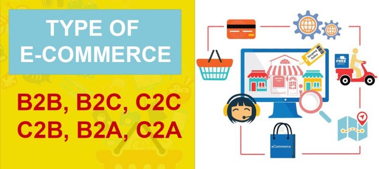 Bạn có biết về mô hình B2B, B2C, C2C trong thương mại điện tử