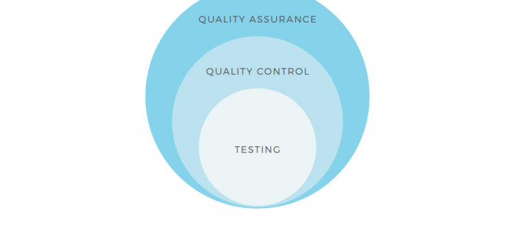 QA, QC và Test Engineer