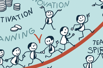 Khuyến khích nhân viên chủ động trong công việc