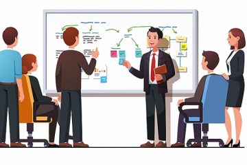 Phát triển nhân sự với phong cách quản lý hỗ trợ